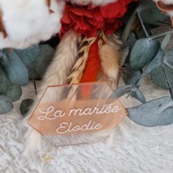 acrylic-place-holder-hexagon1